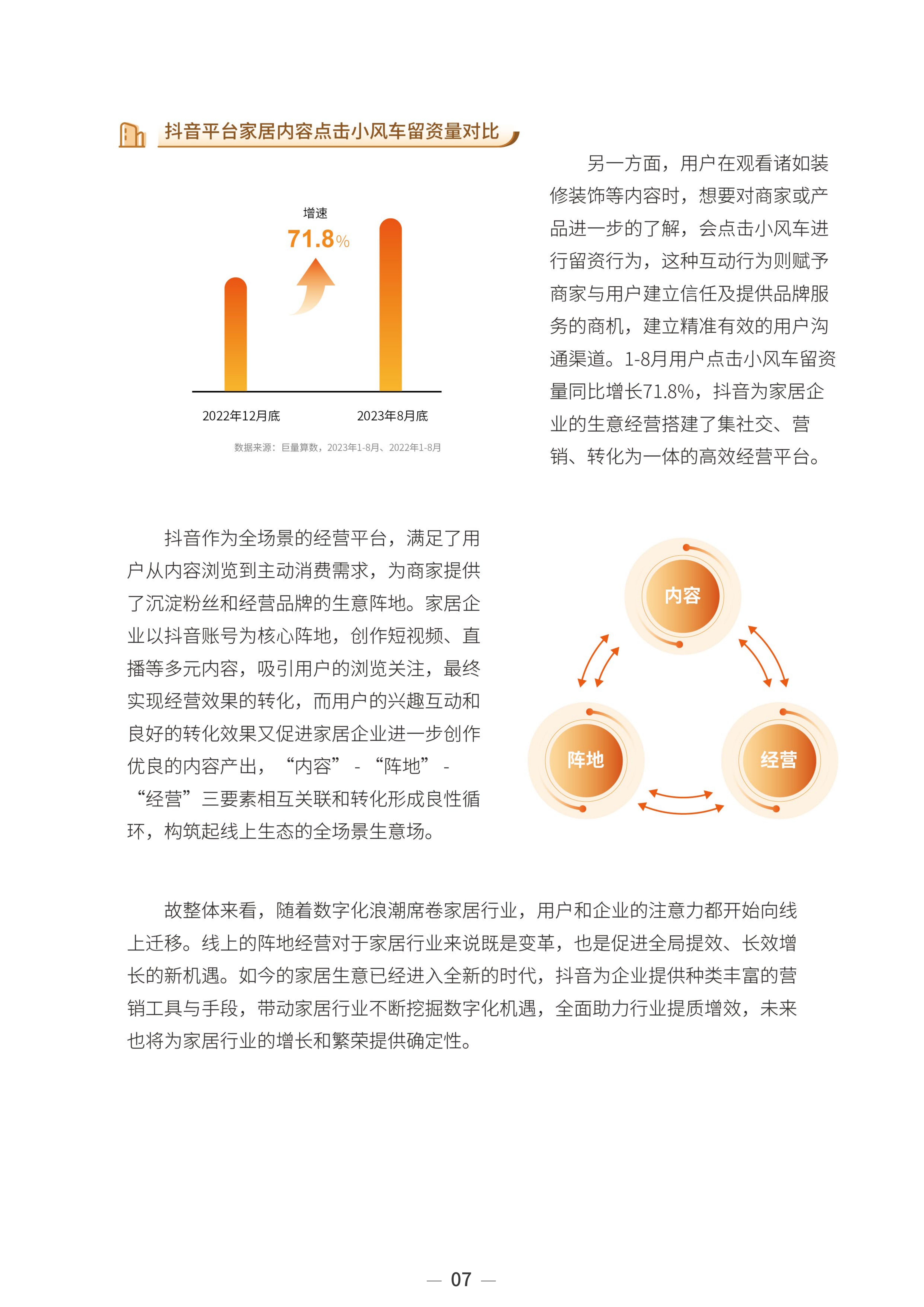 2023中国家居行业趋势洞察报告-巨量算数-2023年10月_09.png