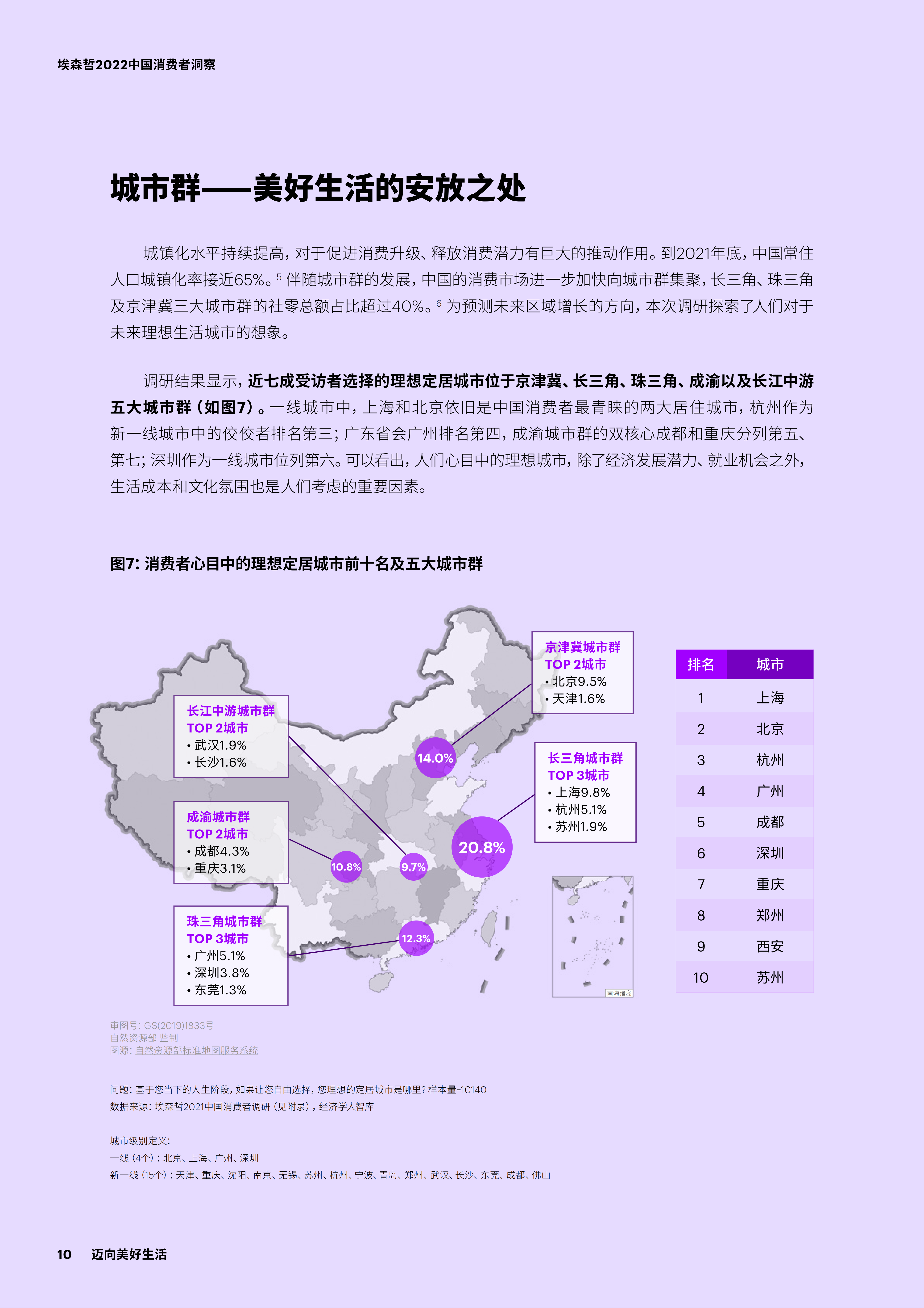 【02消费专题】2022中国消费者洞察_09.png
