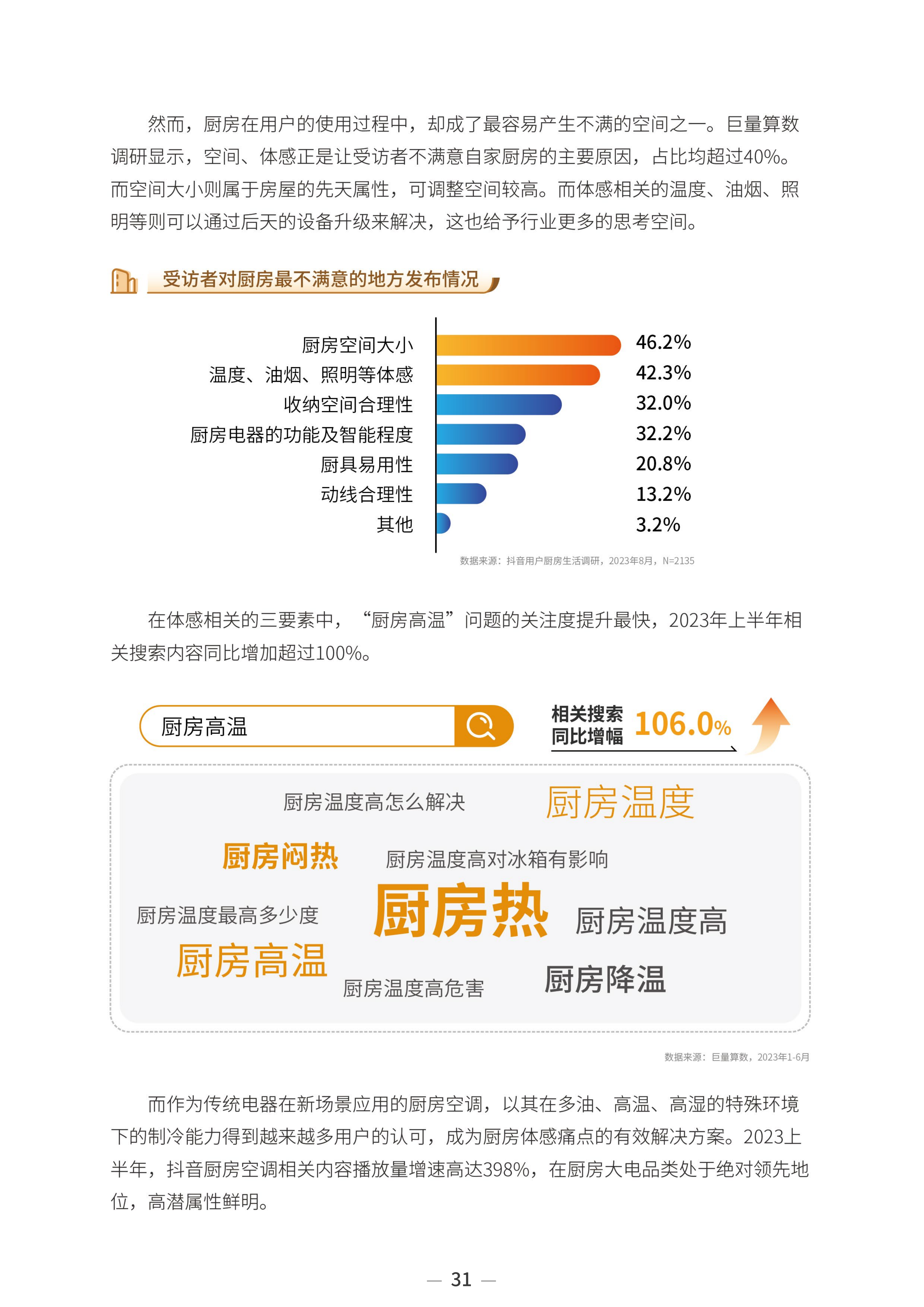 2023中国家居行业趋势洞察报告-巨量算数-2023年10月_33.png