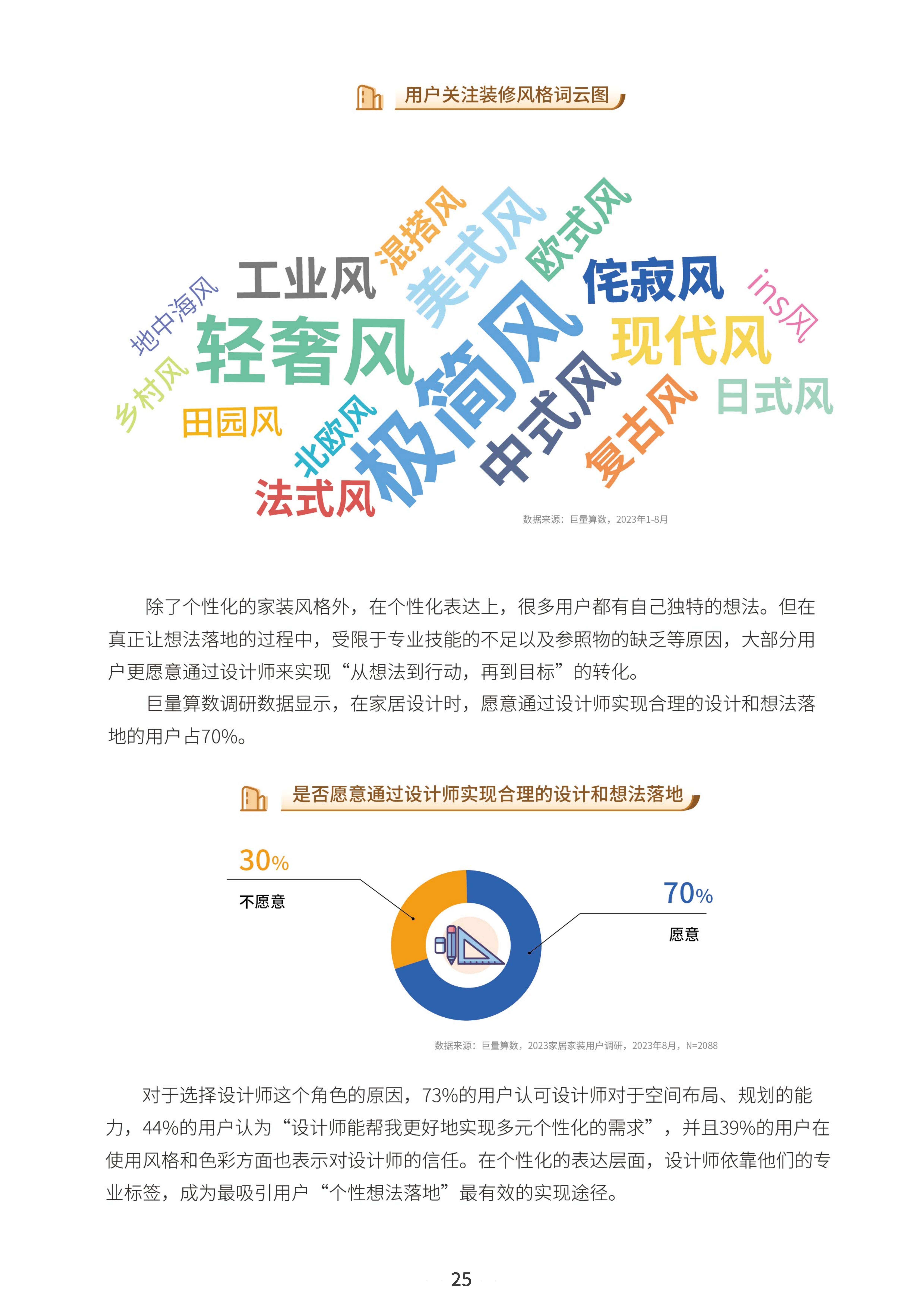 2023中国家居行业趋势洞察报告-巨量算数-2023年10月_27.png
