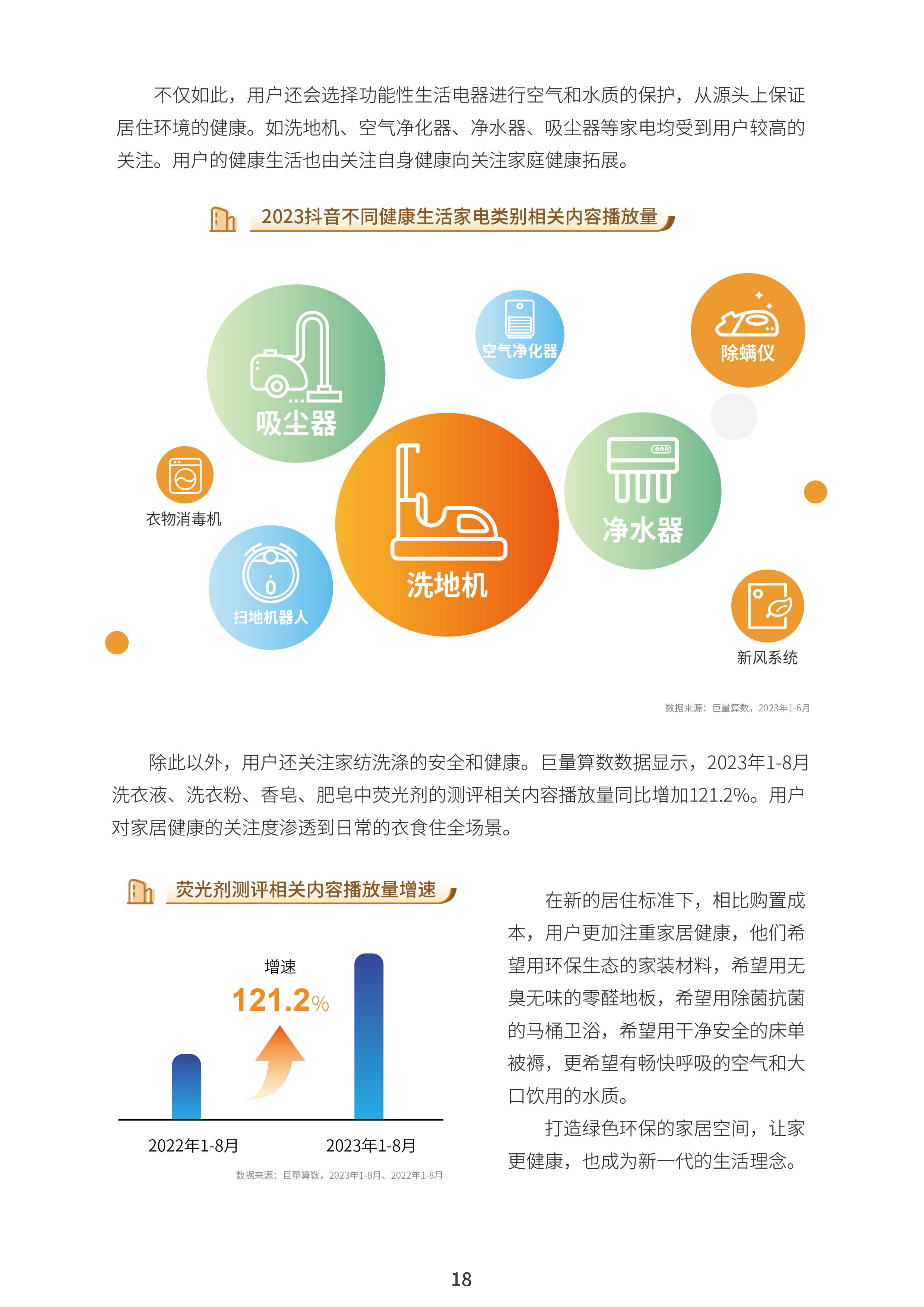 2023中国家居行业趋势洞察报告-巨量算数-2023年10月_20.png