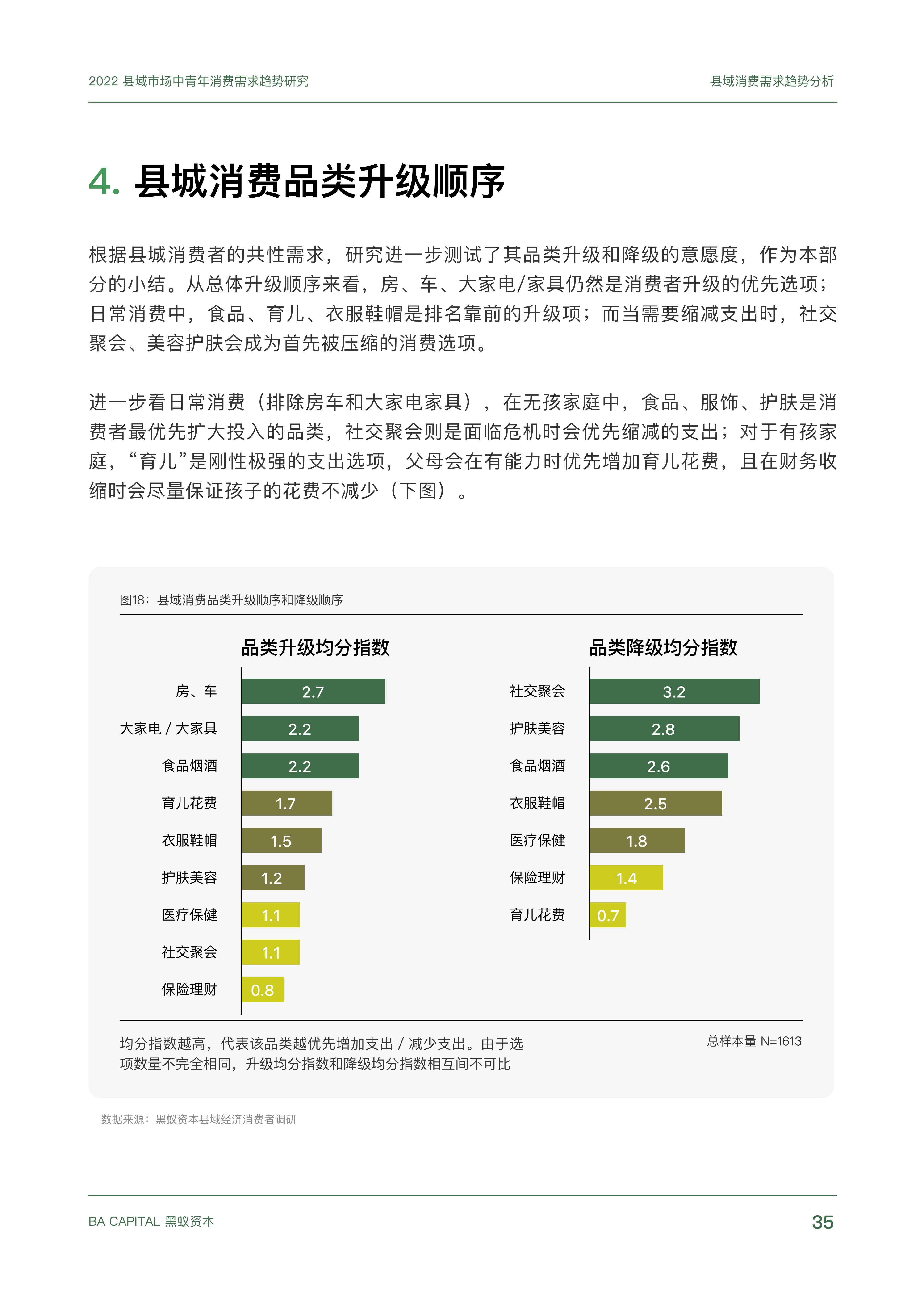 【02消费专题】县域市场中青年消费需求趋势研究_34.png