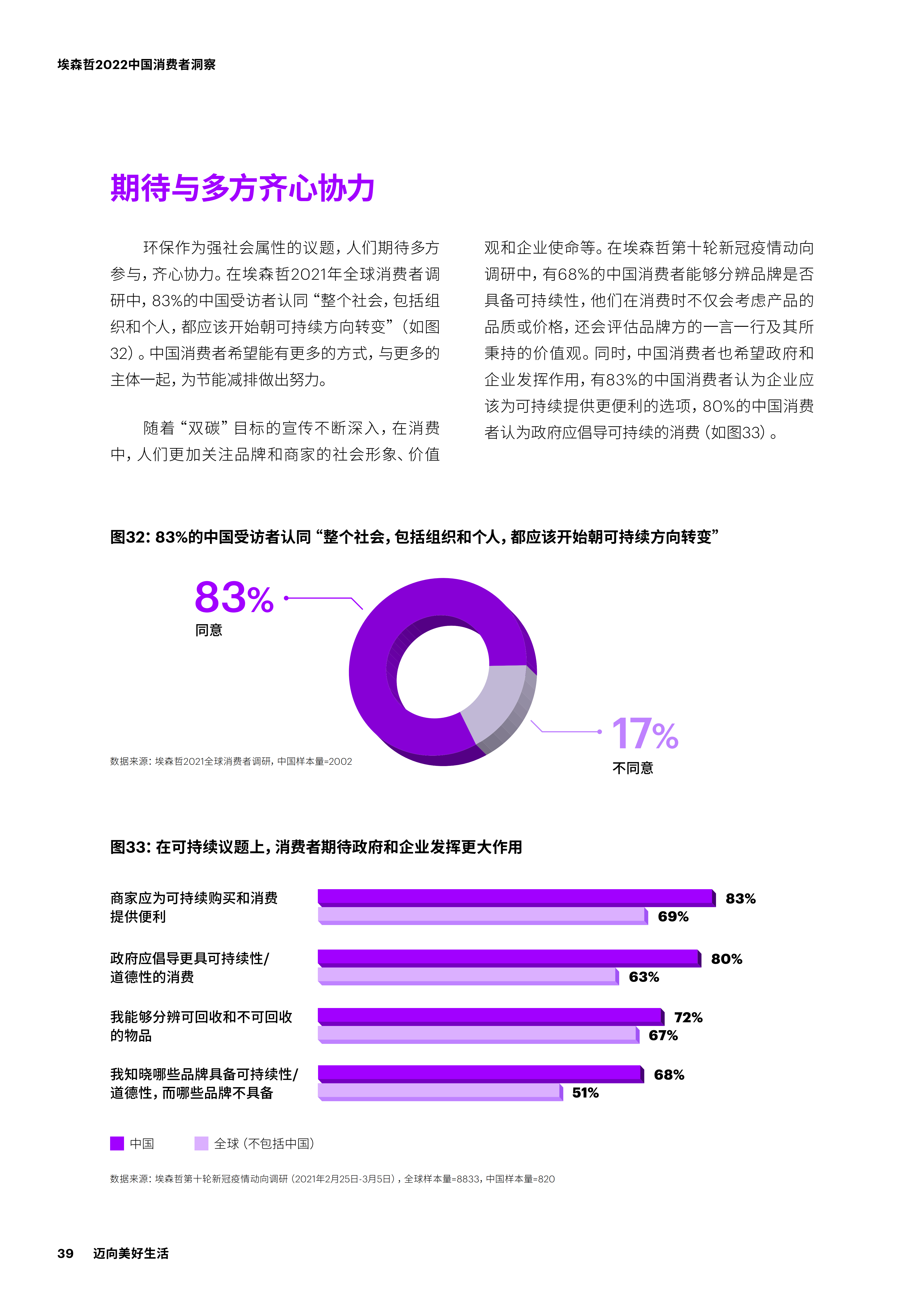 【02消费专题】2022中国消费者洞察_38.png