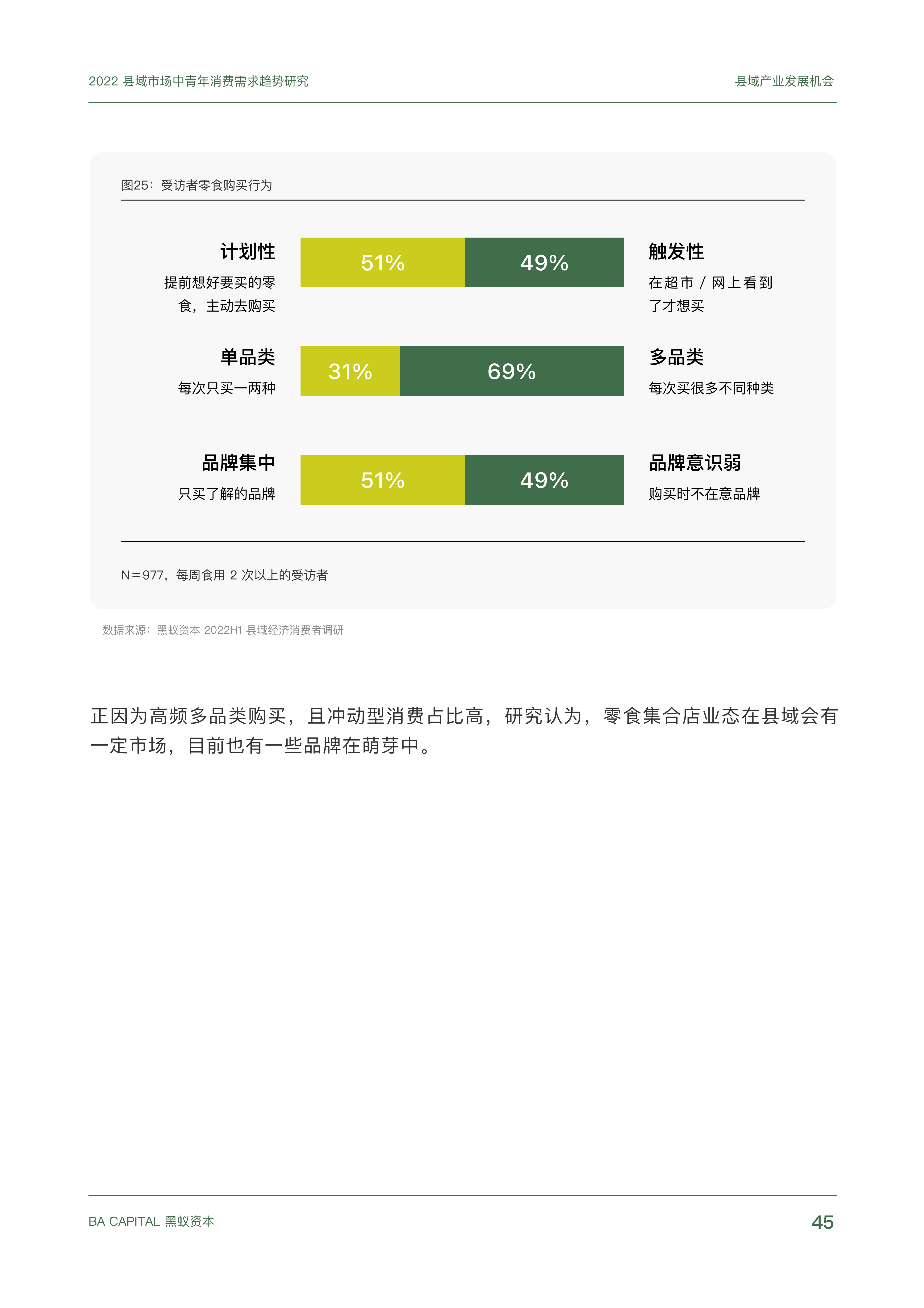 【02消费专题】县域市场中青年消费需求趋势研究_44.png