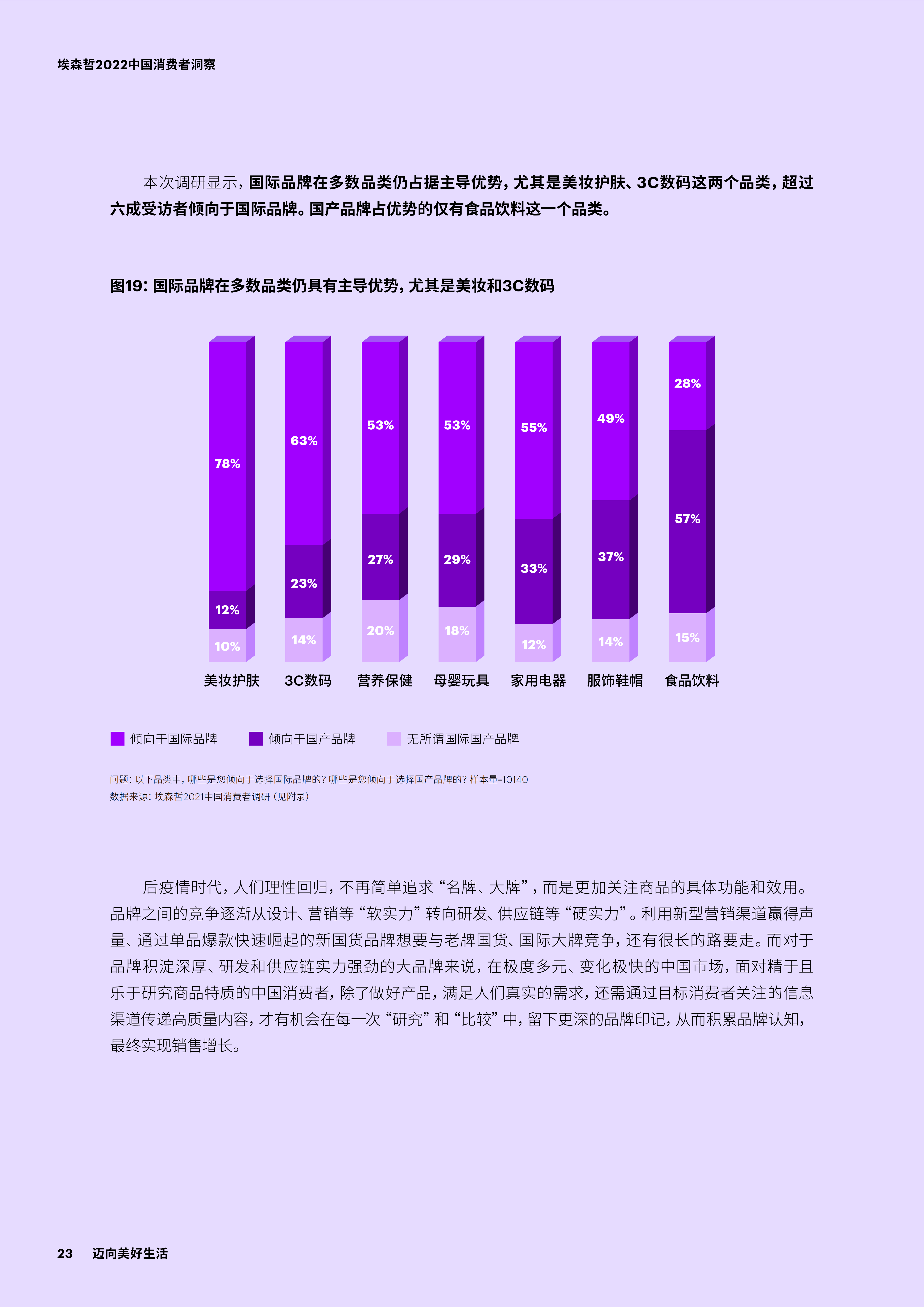 【02消费专题】2022中国消费者洞察_22.png