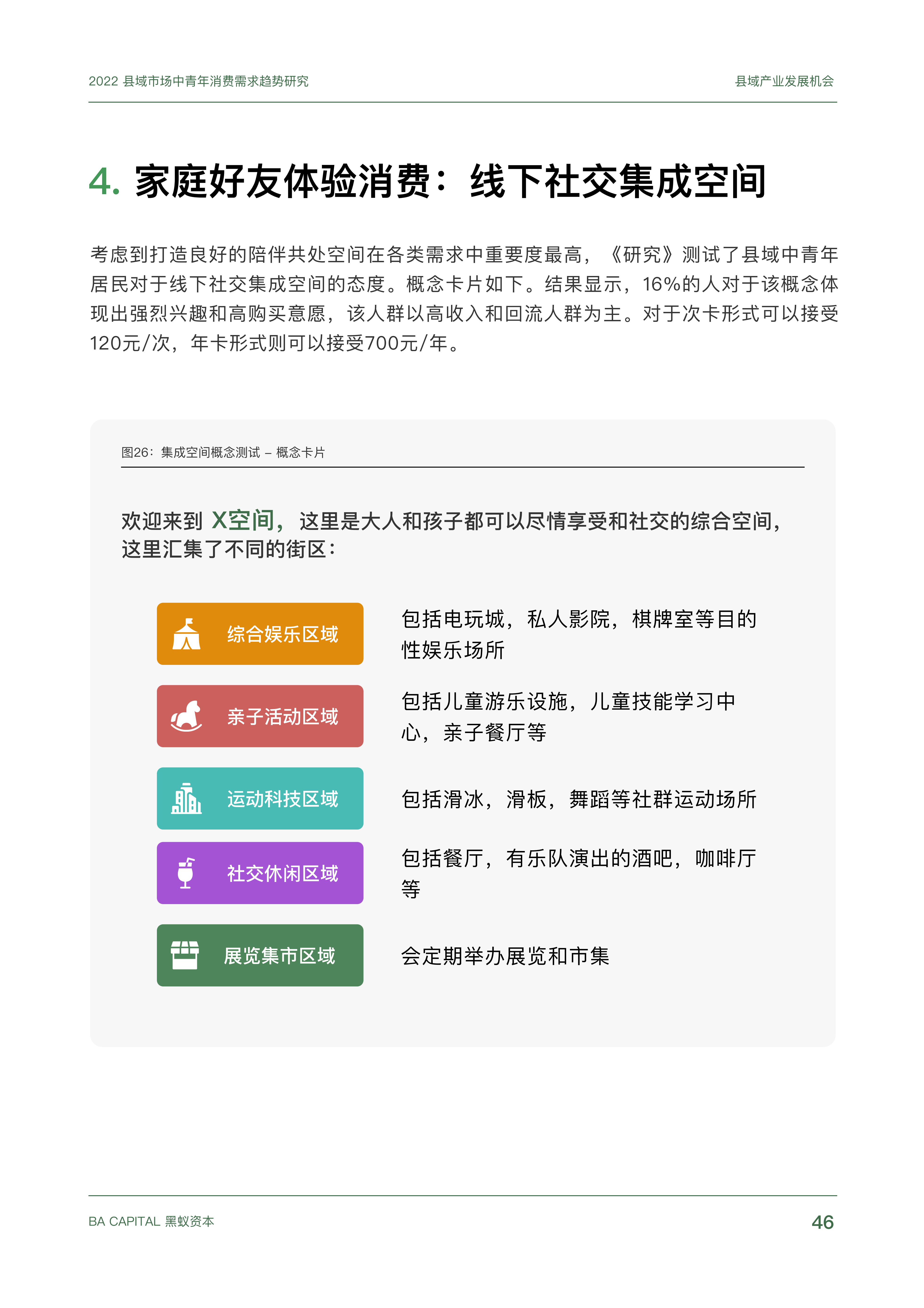 【02消费专题】县域市场中青年消费需求趋势研究_45.png
