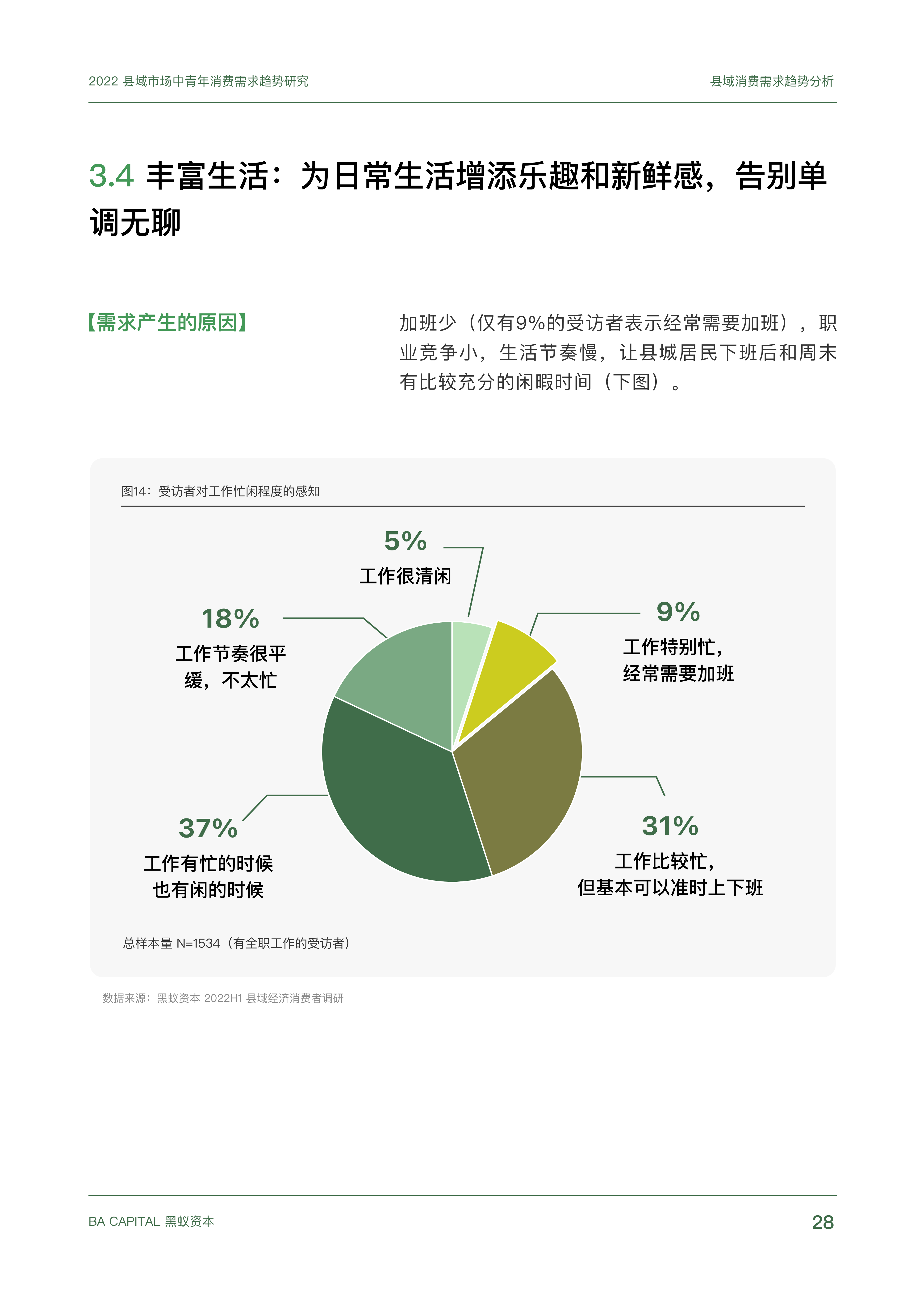 【02消费专题】县域市场中青年消费需求趋势研究_27.png