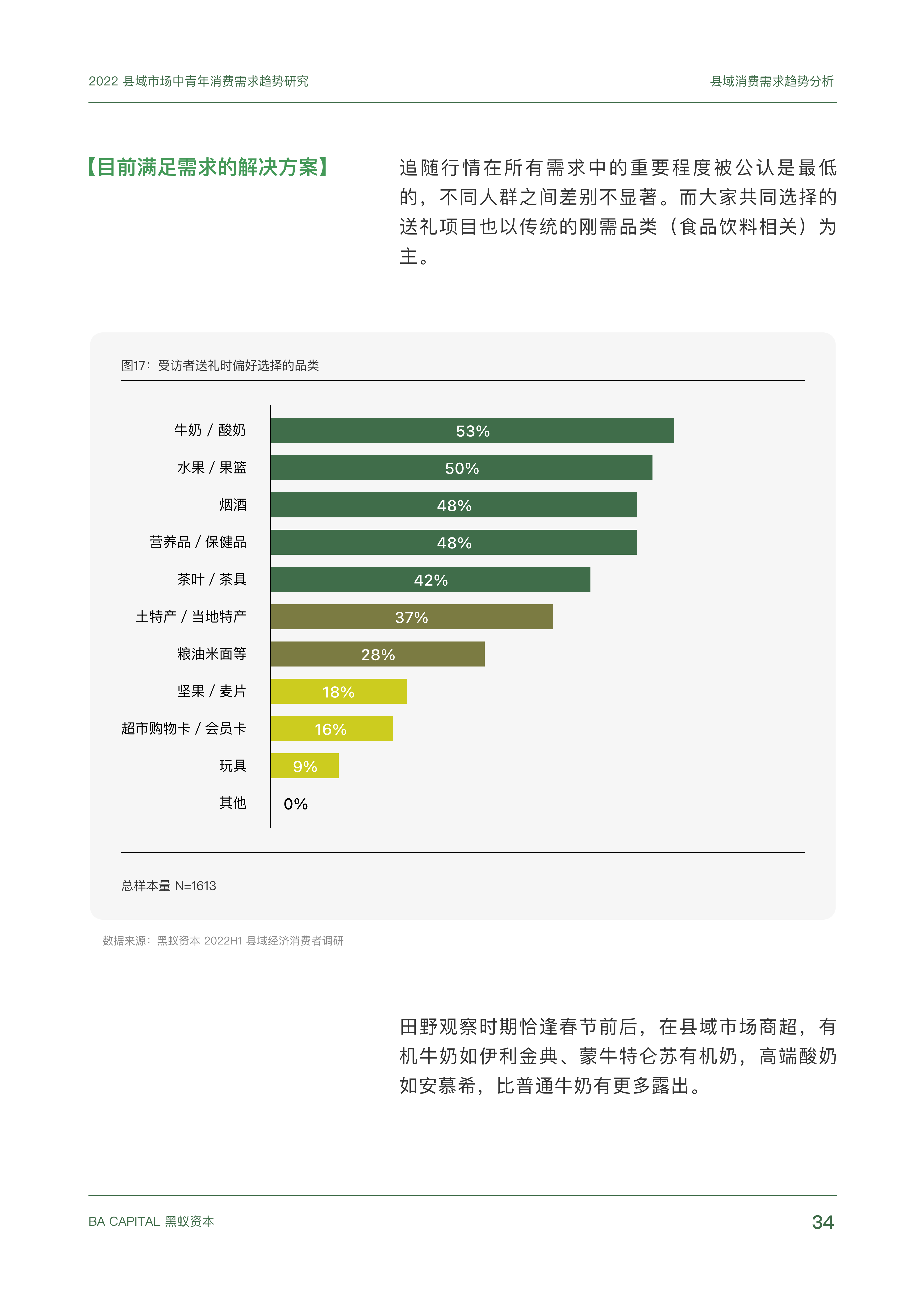 【02消费专题】县域市场中青年消费需求趋势研究_33.png
