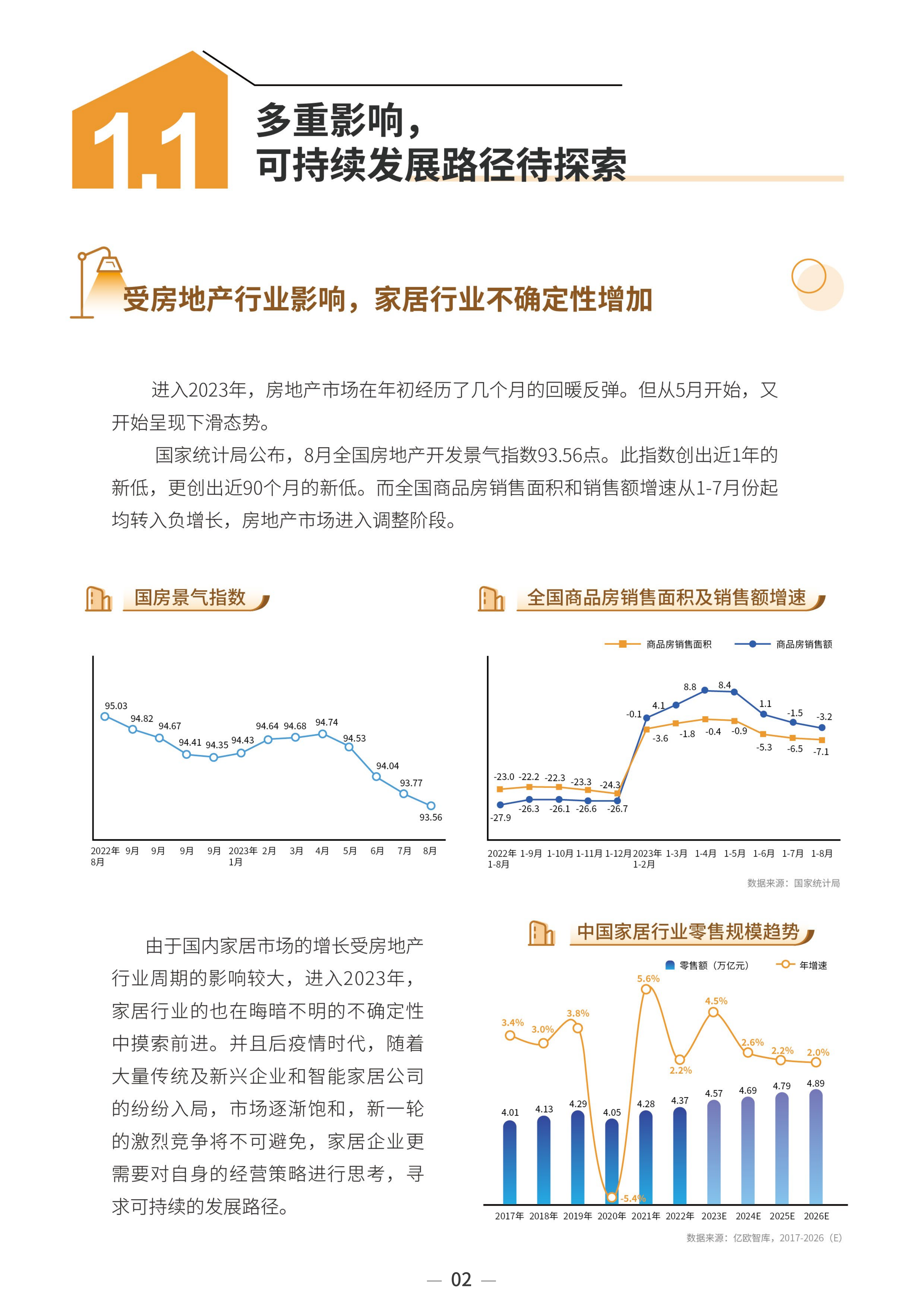 2023中国家居行业趋势洞察报告-巨量算数-2023年10月_04.png