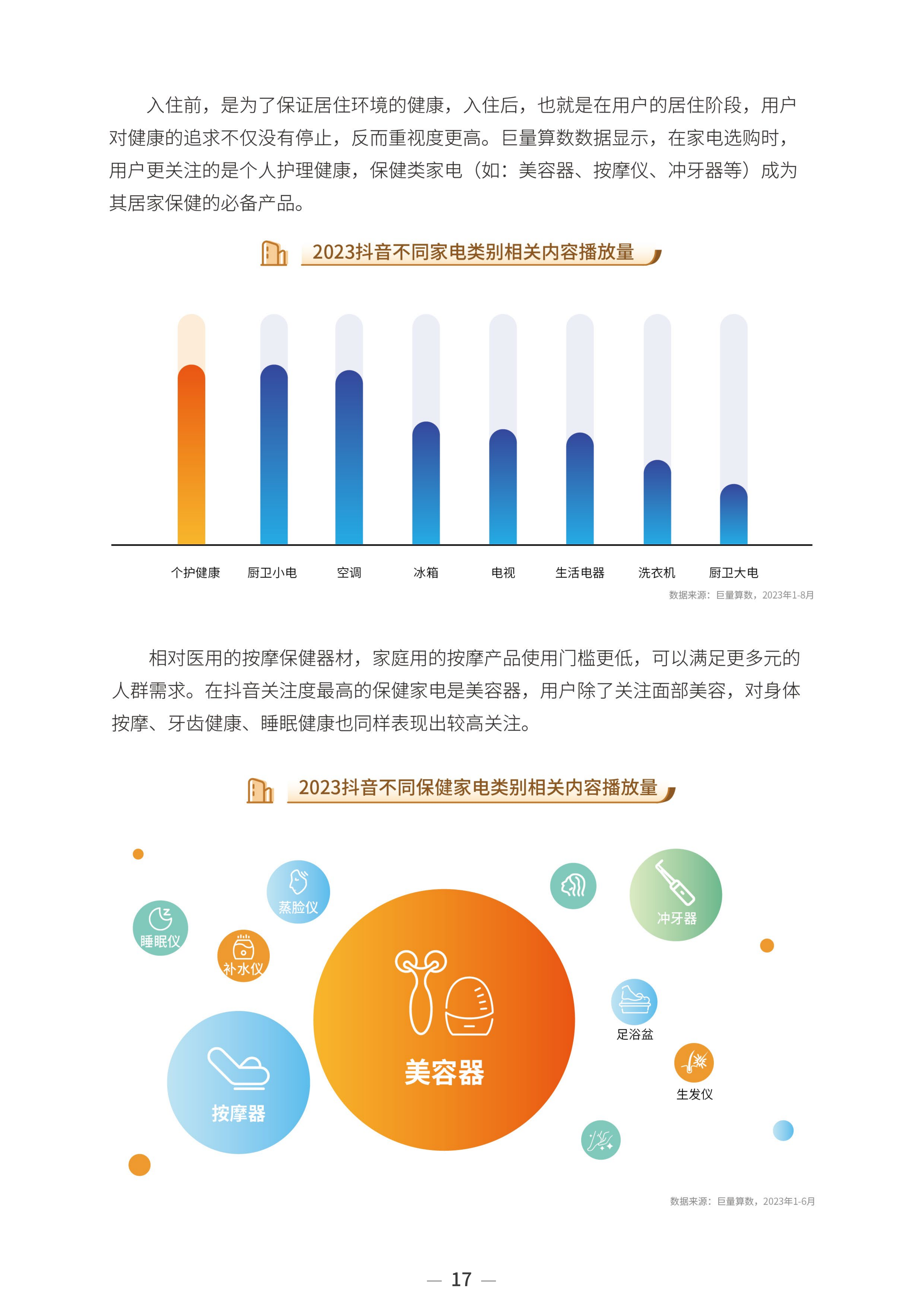 2023中国家居行业趋势洞察报告-巨量算数-2023年10月_19.png