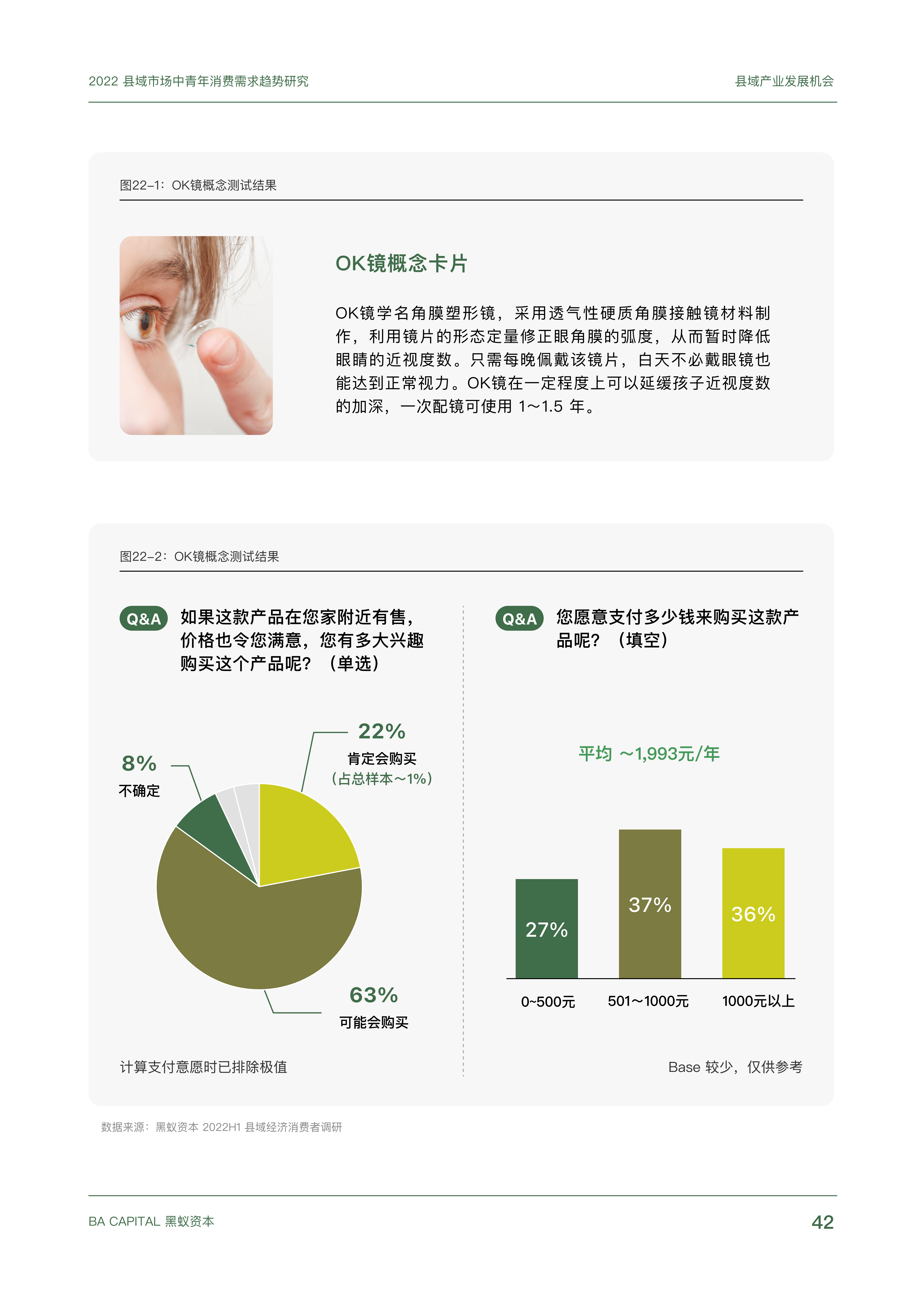【02消费专题】县域市场中青年消费需求趋势研究_41.png