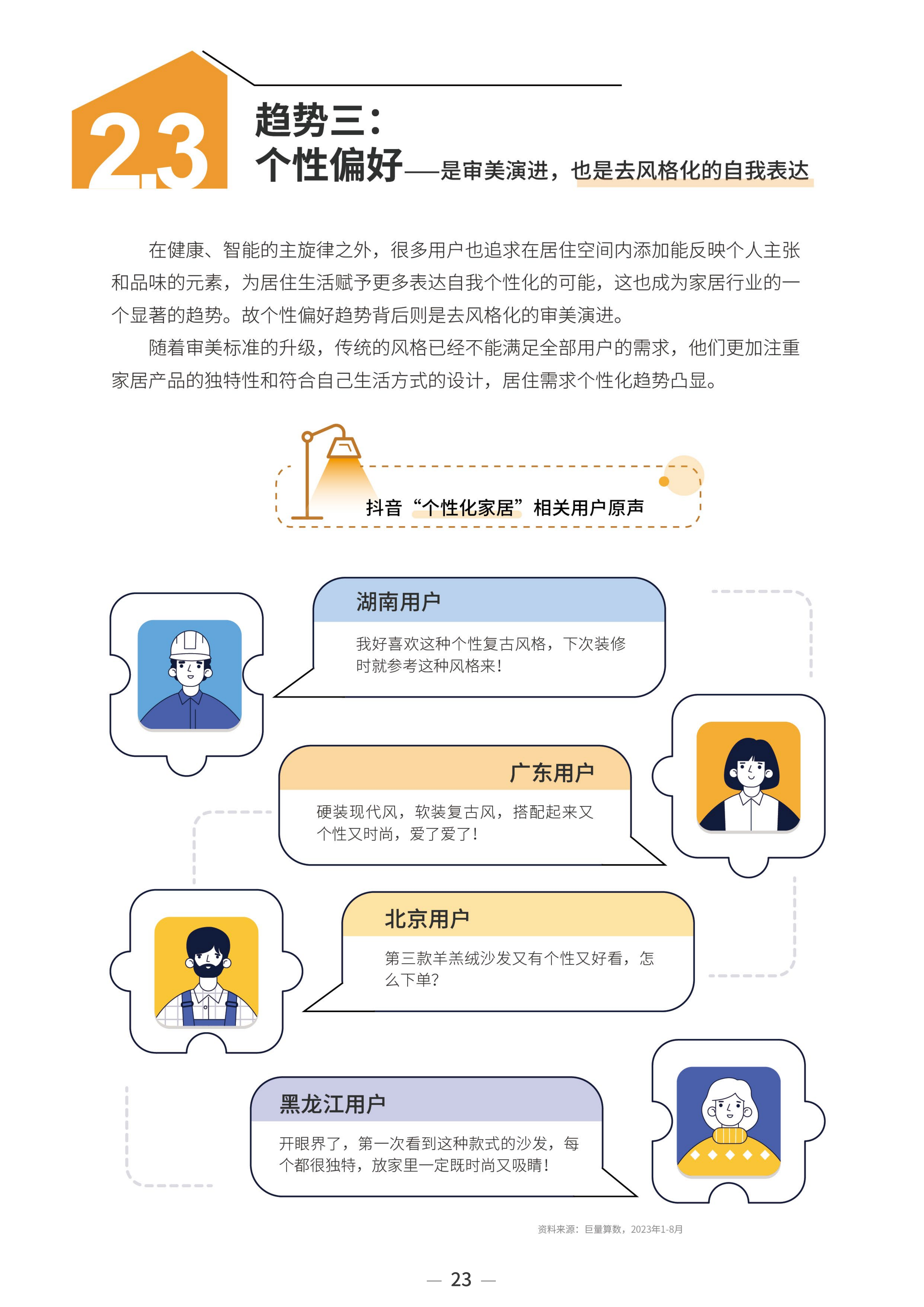 2023中国家居行业趋势洞察报告-巨量算数-2023年10月_25.png