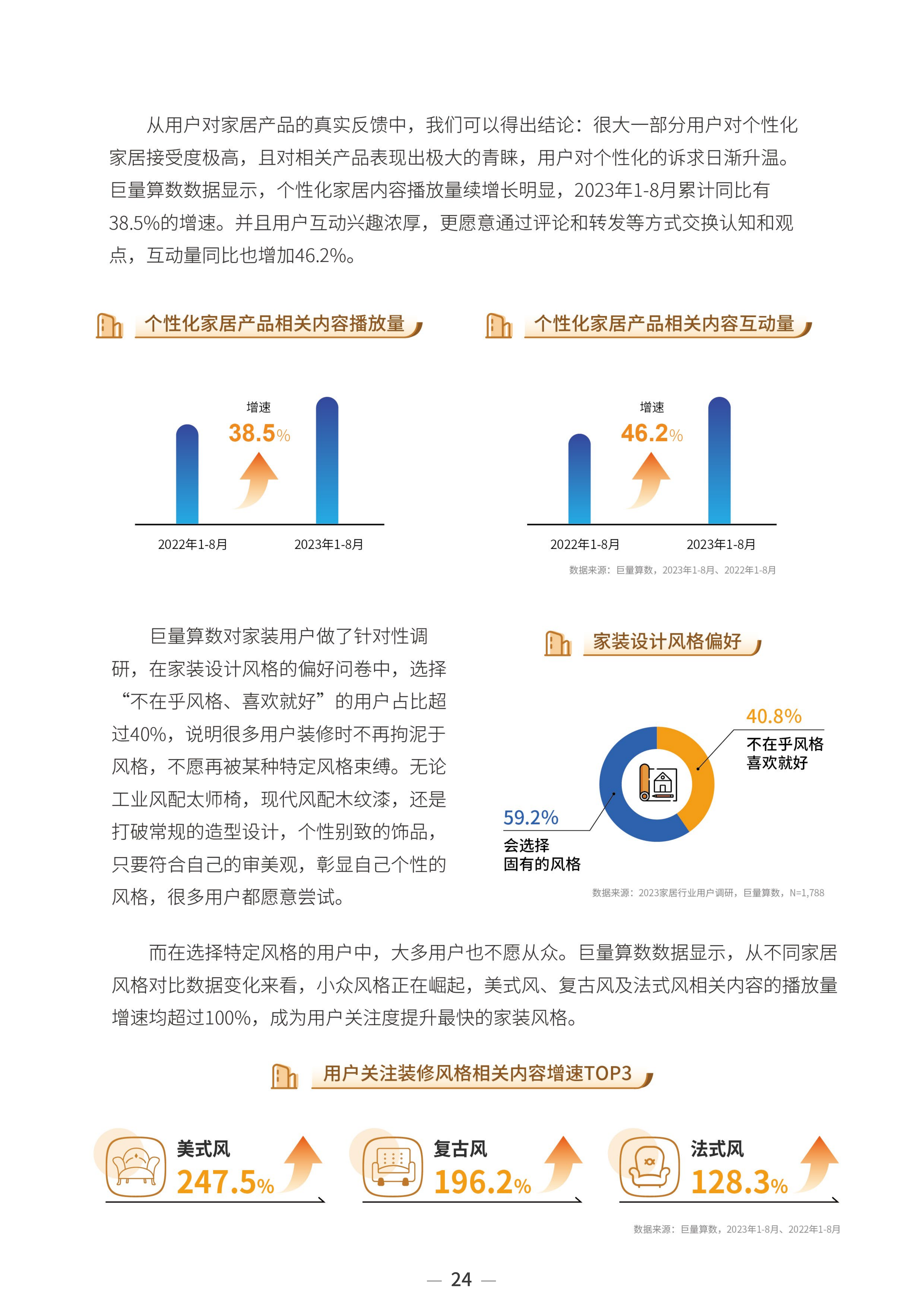 2023中国家居行业趋势洞察报告-巨量算数-2023年10月_26.png
