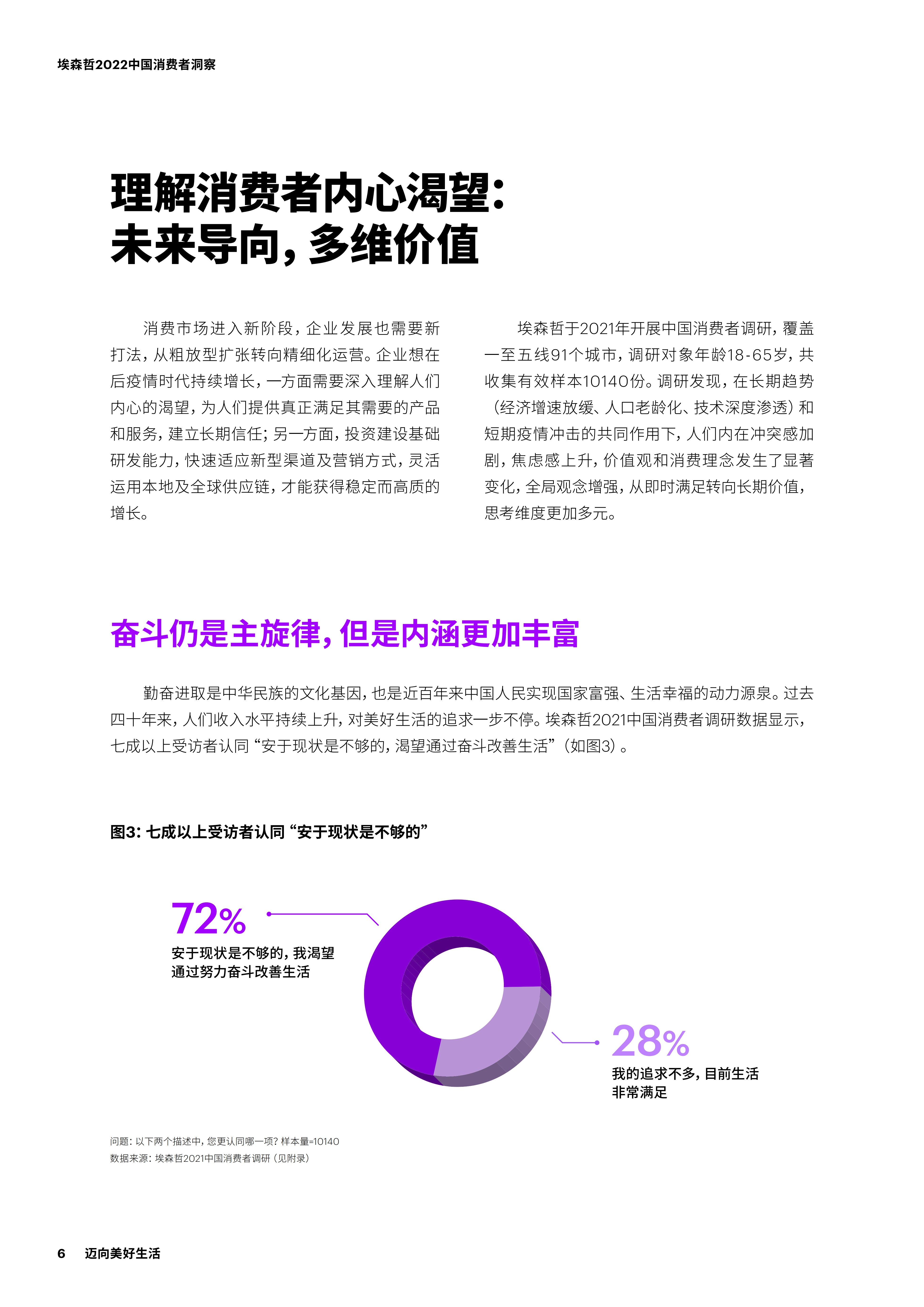 【02消费专题】2022中国消费者洞察_05.png