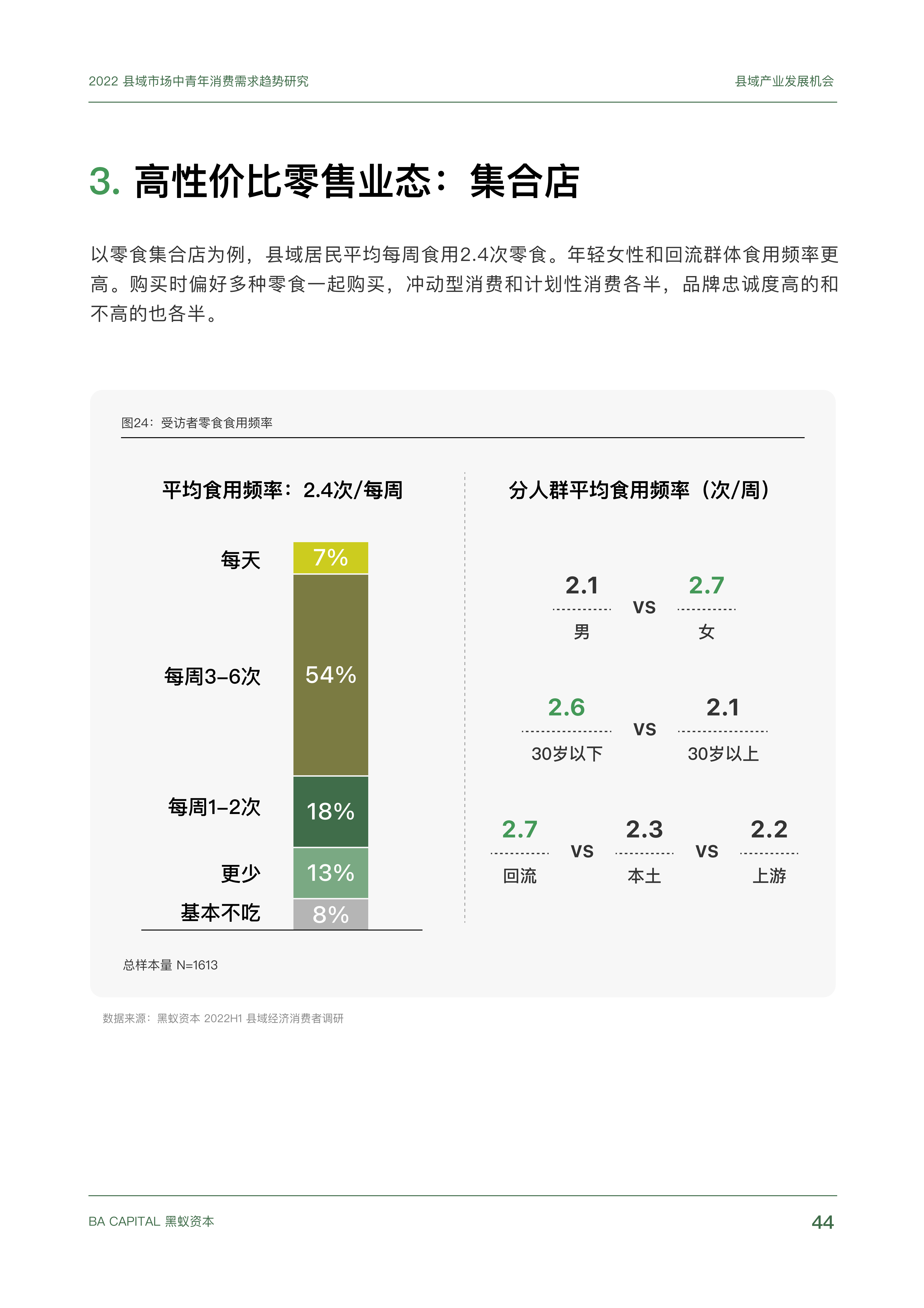 【02消费专题】县域市场中青年消费需求趋势研究_43.png