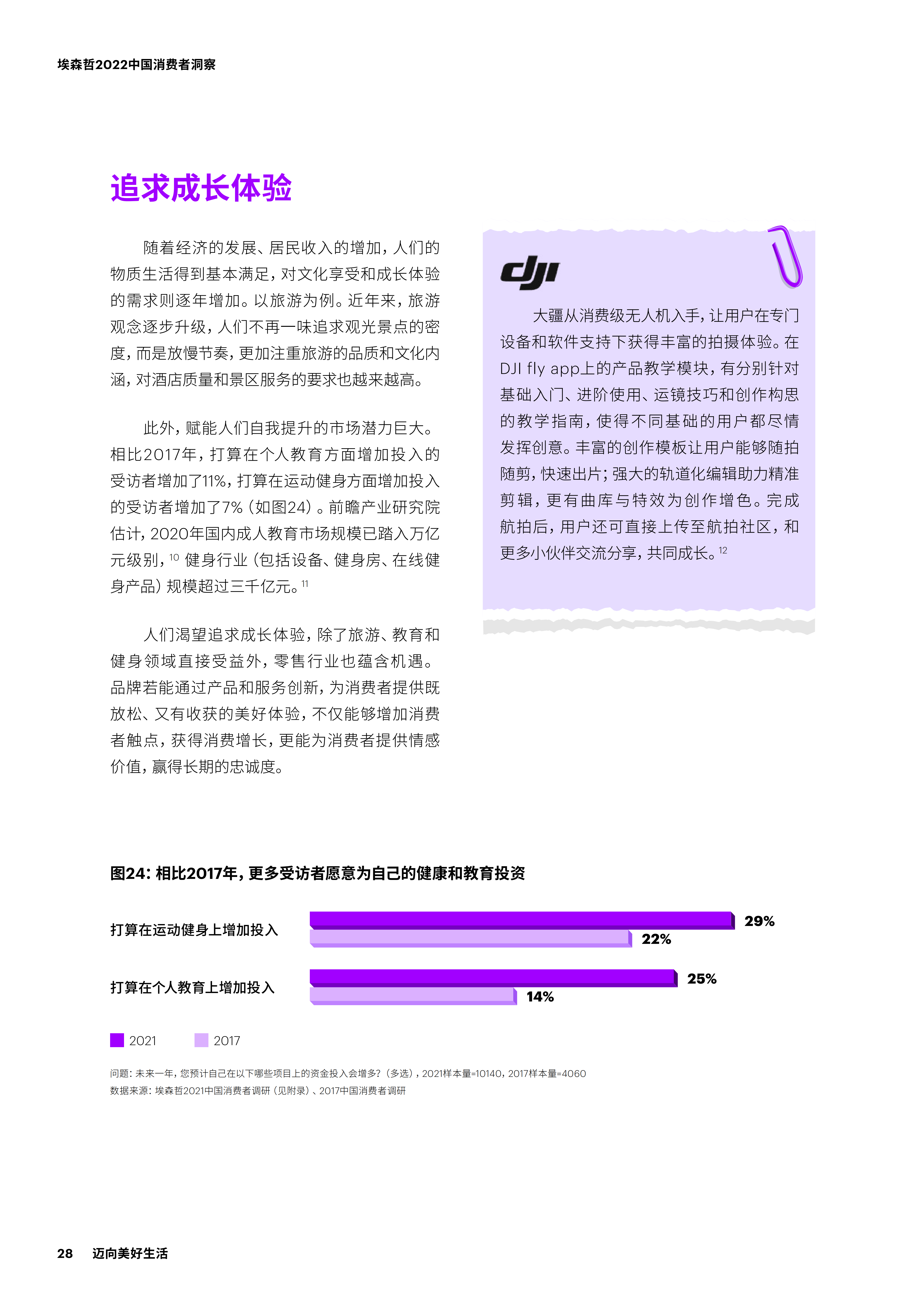 【02消费专题】2022中国消费者洞察_27.png