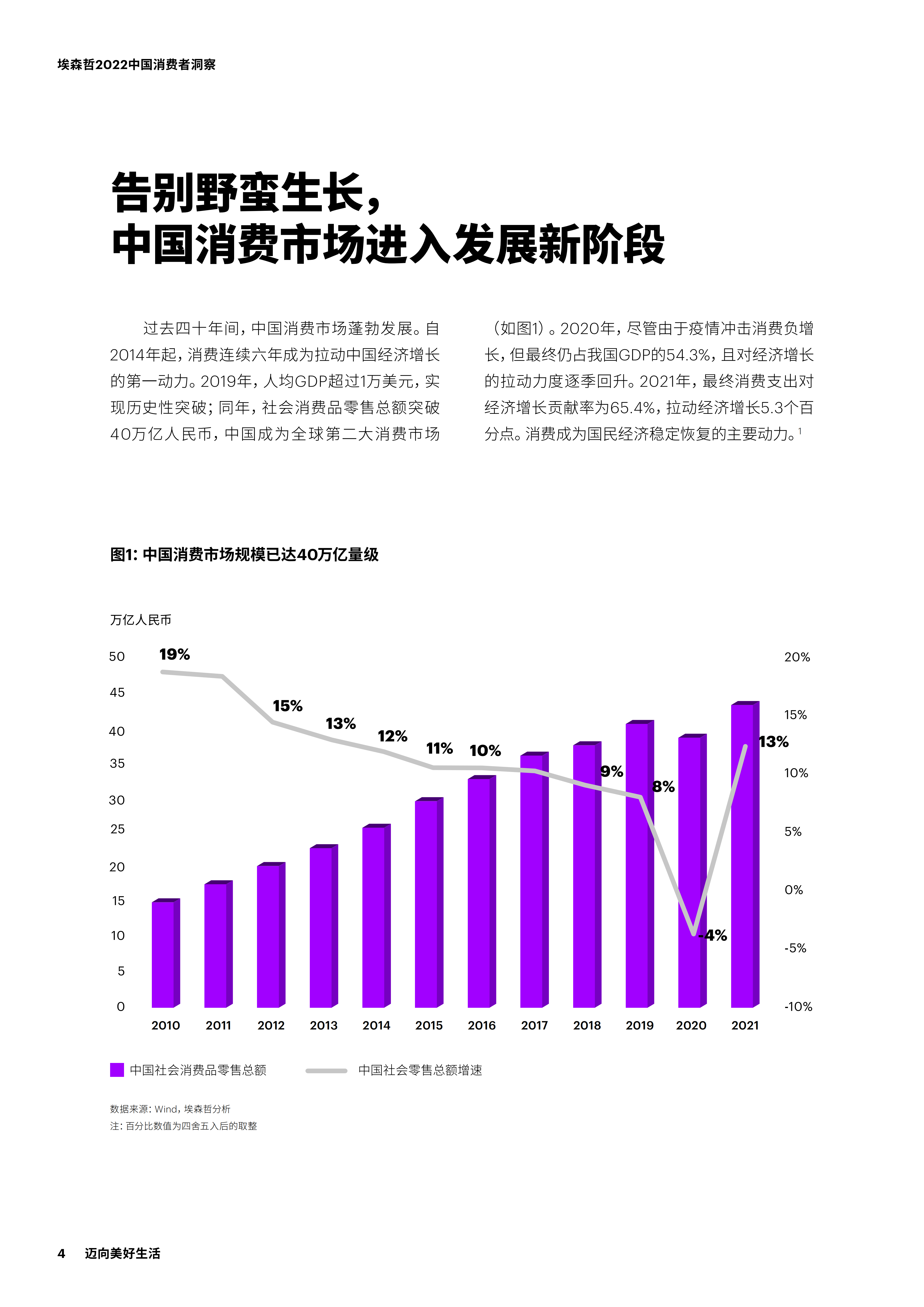 【02消费专题】2022中国消费者洞察_03.png