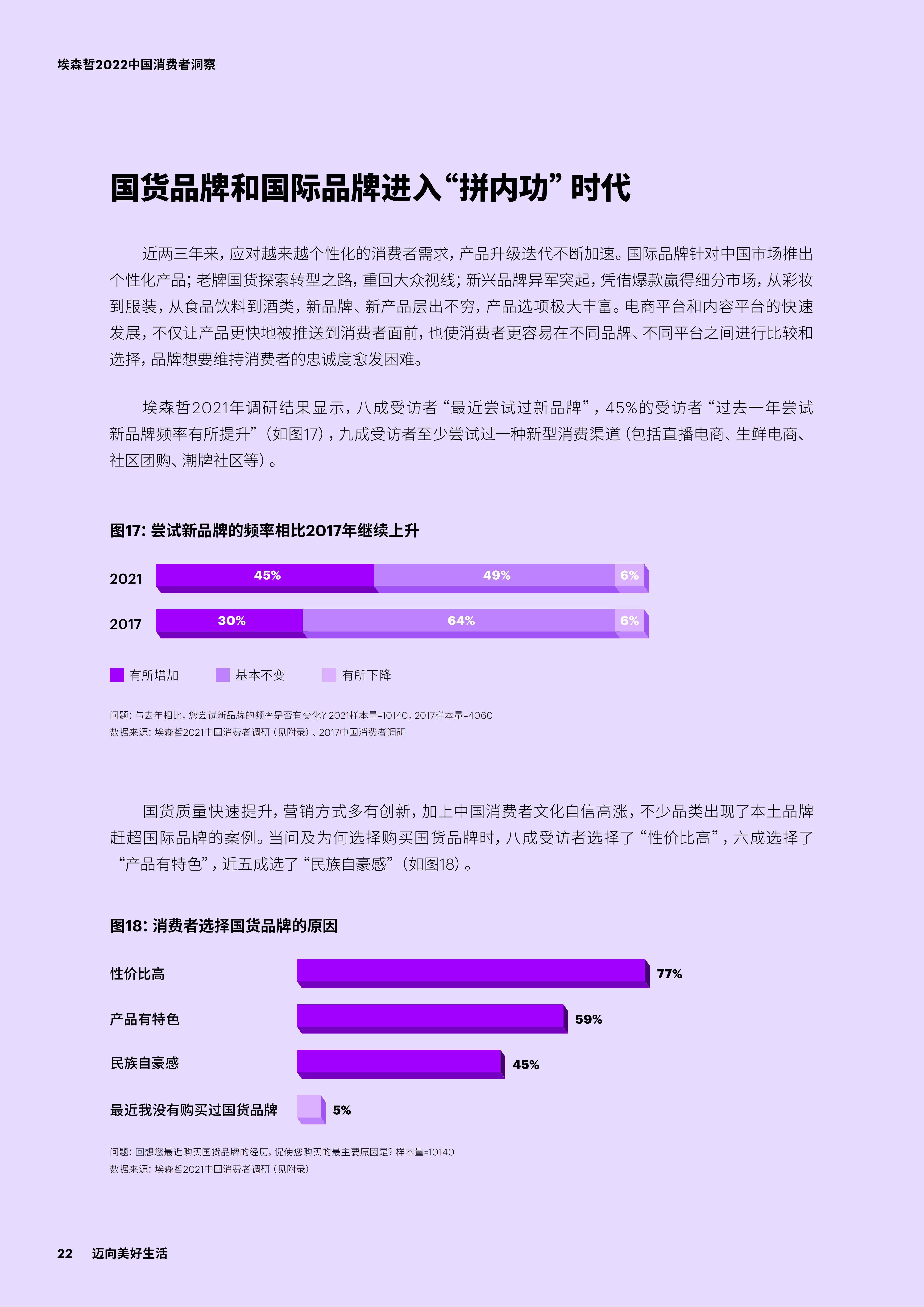 【02消费专题】2022中国消费者洞察_21.png