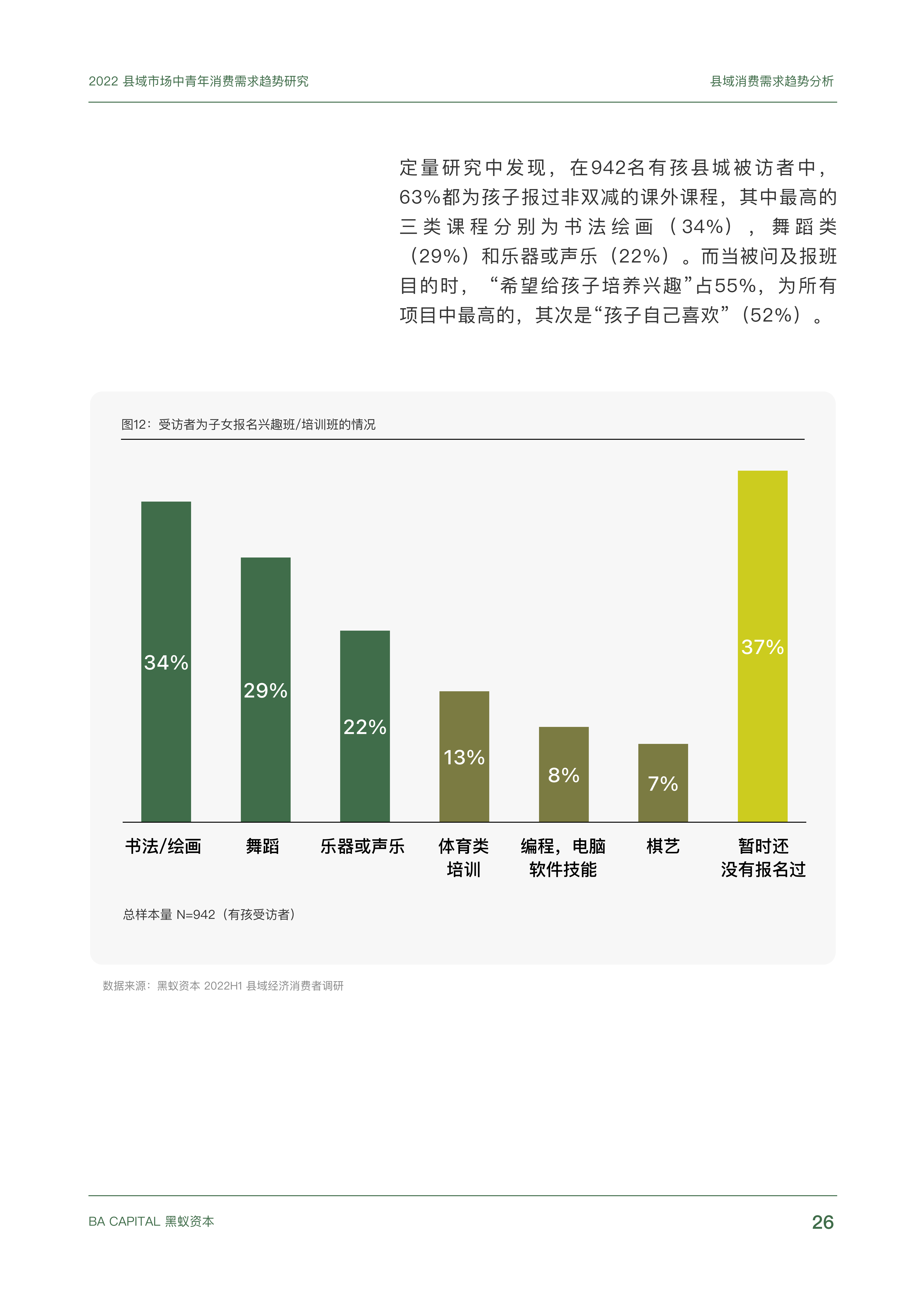 【02消费专题】县域市场中青年消费需求趋势研究_25.png