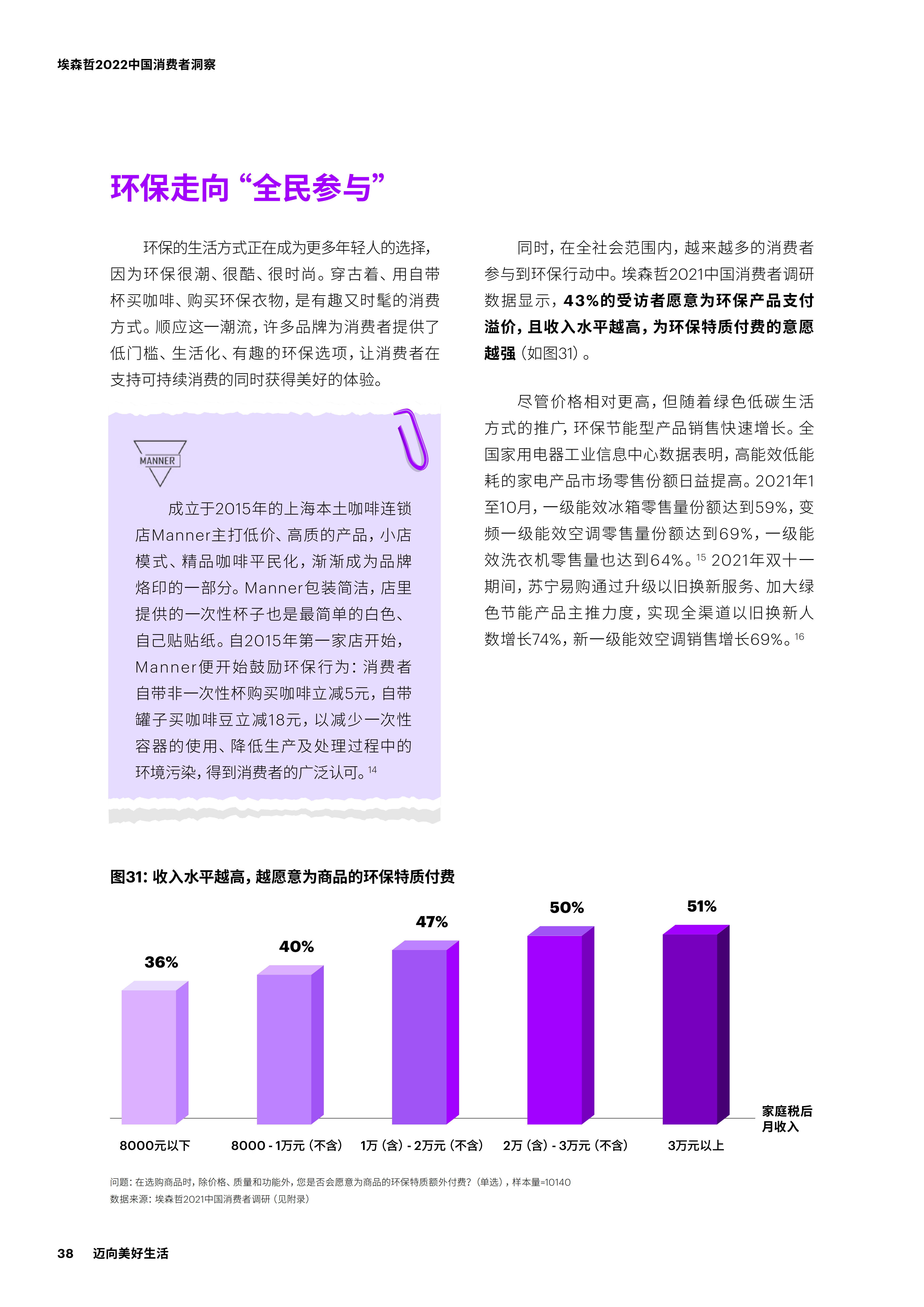【02消费专题】2022中国消费者洞察_37.png