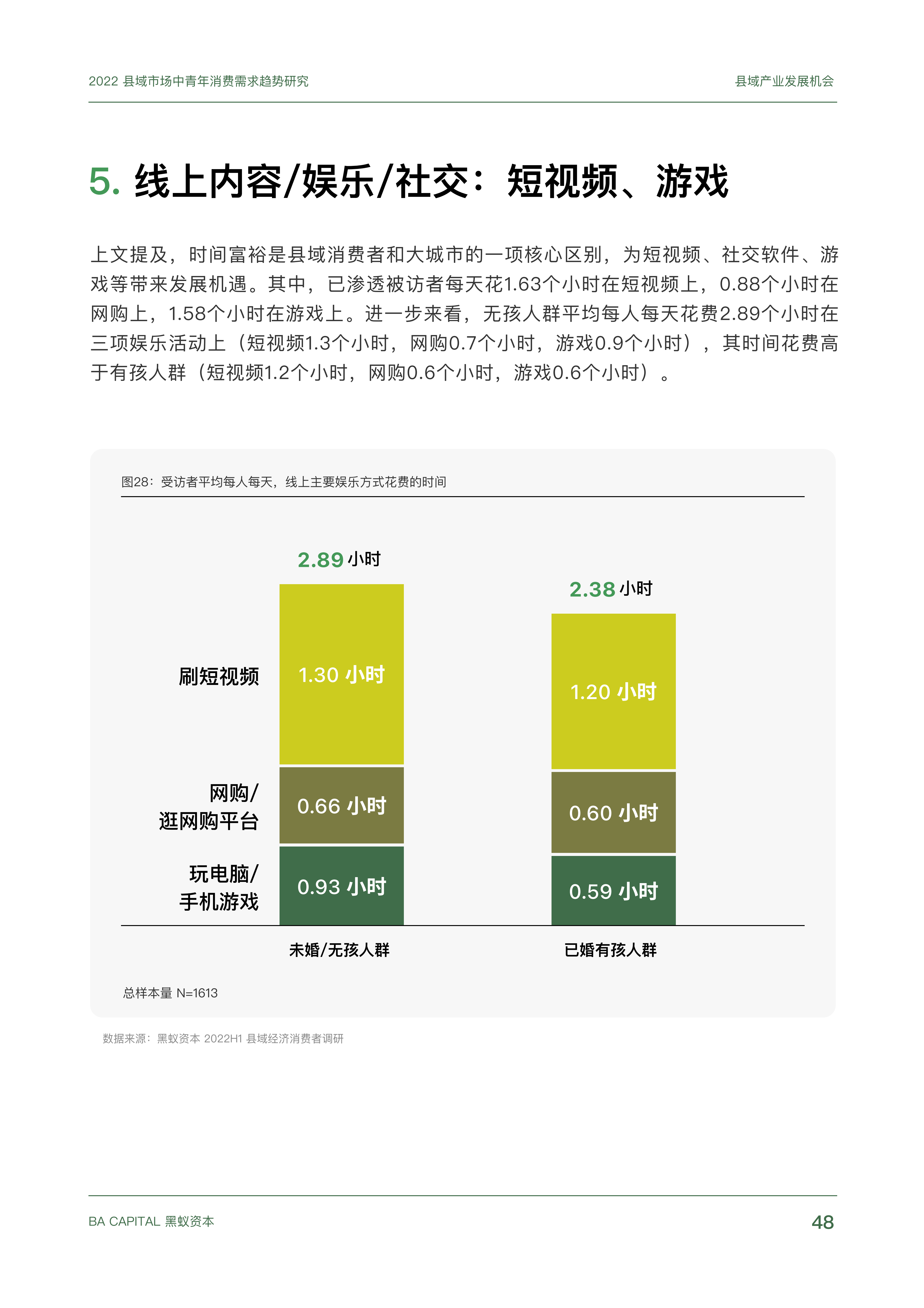 【02消费专题】县域市场中青年消费需求趋势研究_47.png