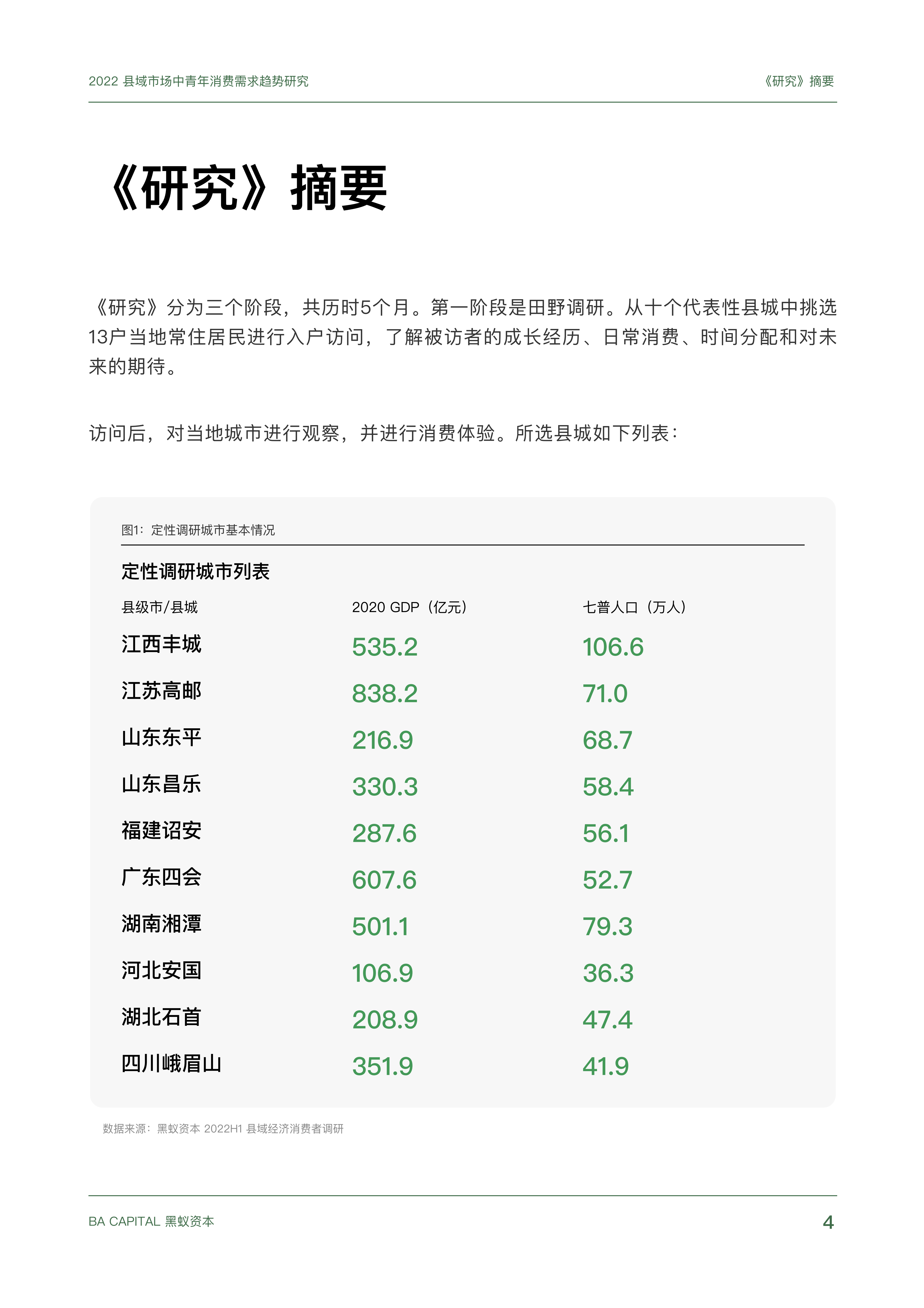 【02消费专题】县域市场中青年消费需求趋势研究_03.png